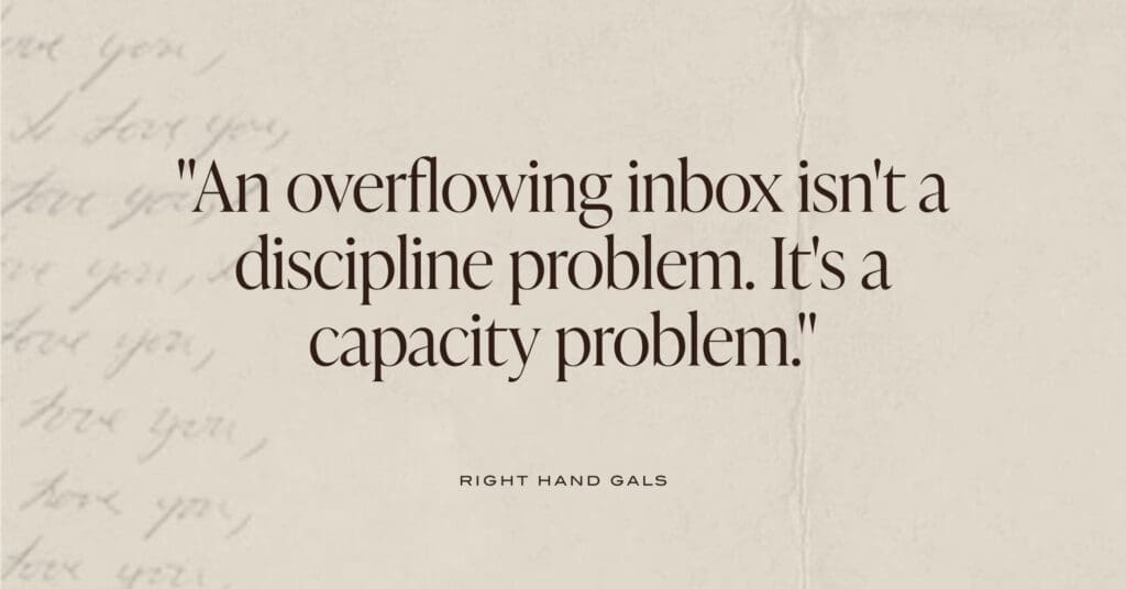 an overflowing inbox isn't a discipline problem. it's a capacity problem